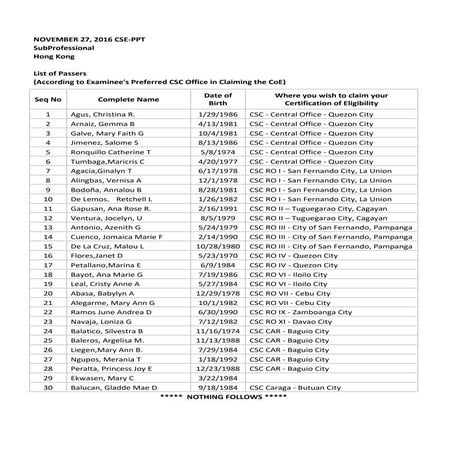 Passers 2016 1127 cseppt(sub)-hk-co_e claim preference