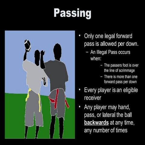 Passing The Ball