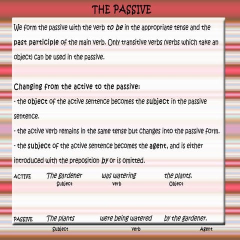 Passive and Causative, C1, Proficiency