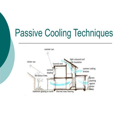 Passive cooling-techniques