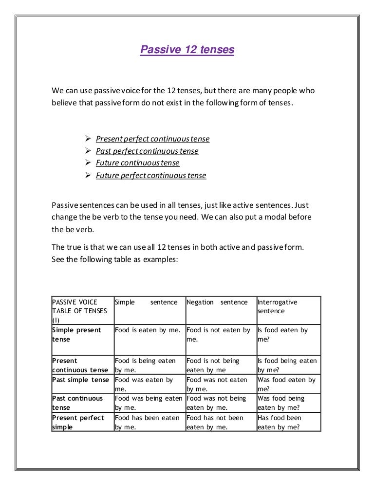 Passive 12 Tenses