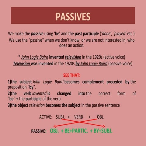Passives