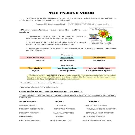 Passive voice