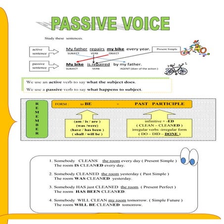 Passive voice