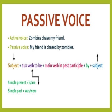 Passive voice 