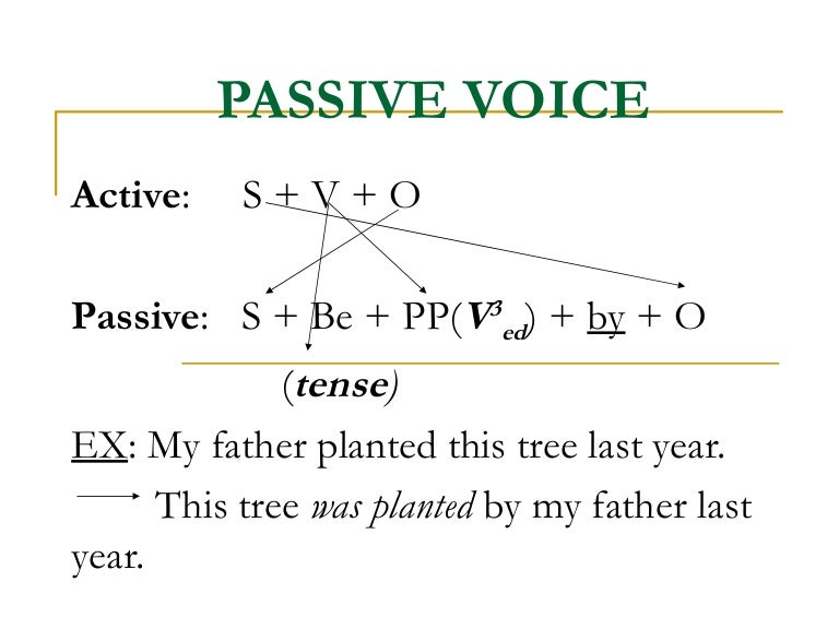 Passive Voice