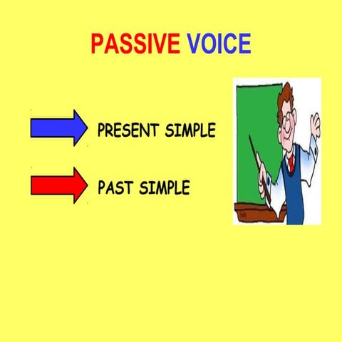 Passive voice 1