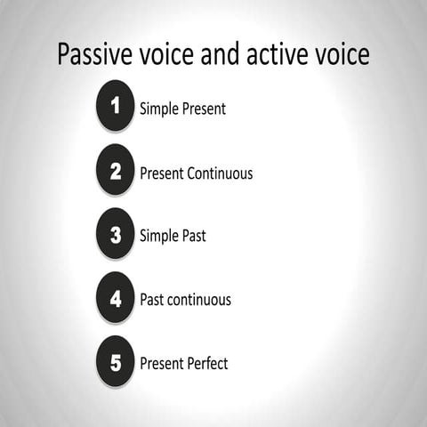 Passive voice and active voice.