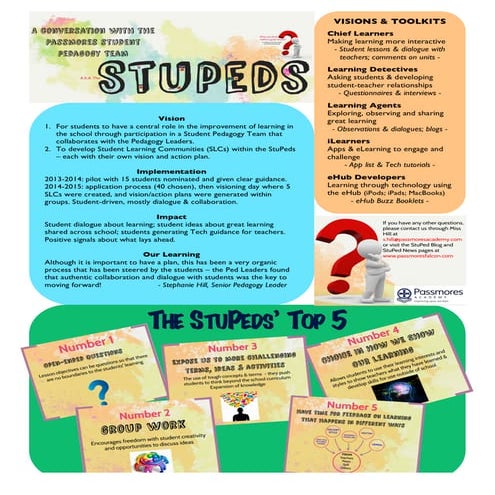 Designing an impact curriculum | Passmores StuPeds handout 