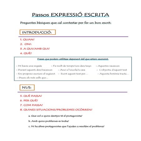 Passos expressió escrita