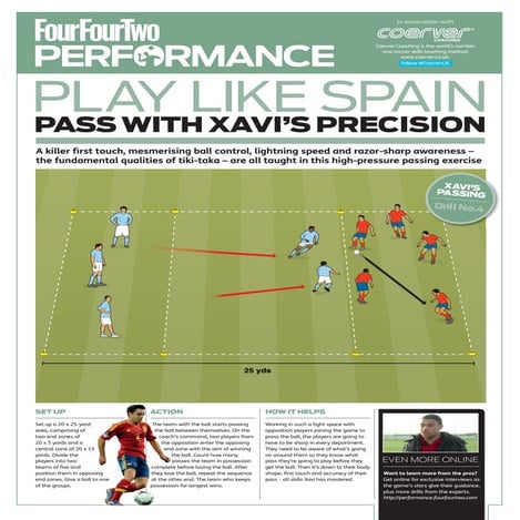Pass with xavi's precision (4)
