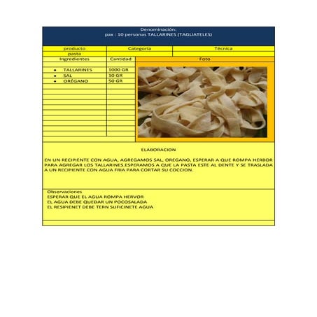 Pastas