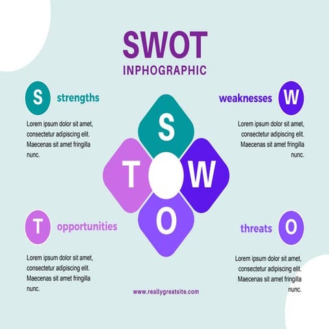 Pastel Business SWOT Analysis Chart.pptx