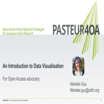 PASTEUR4OA Data visualisation