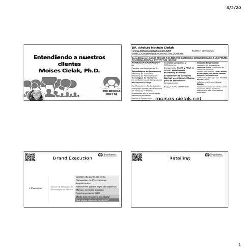 brand execution ITESM 