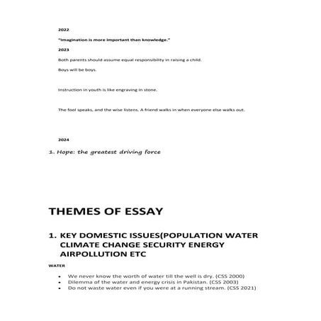 CSS Essay Past Paper Analysis(Topic-wise) 2000-2024