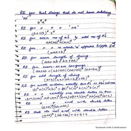 past papers solved.pdf