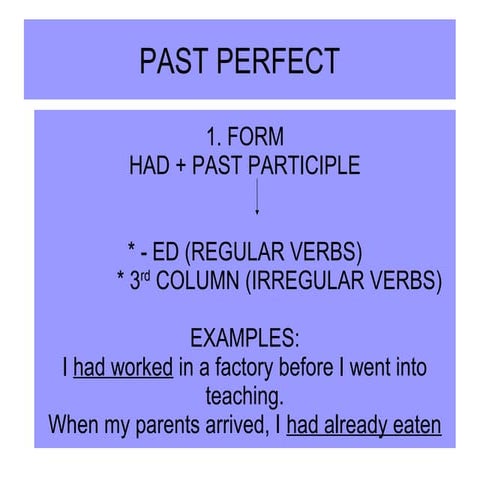 Past perfect