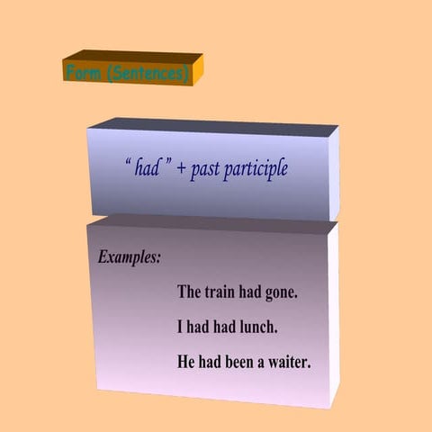 Past perfect tense adding a train 3