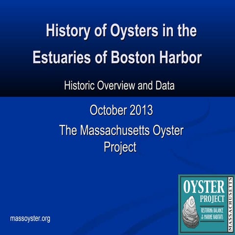 History of Oysters in Boston Harbor