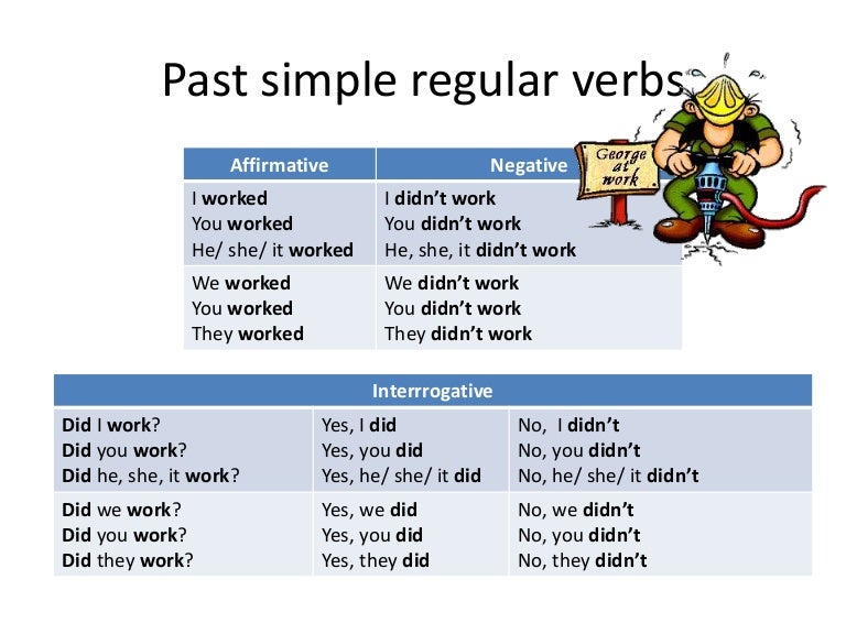 Past simple