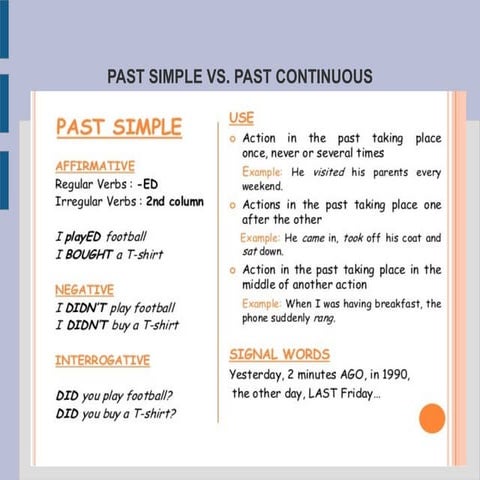 Past simple and past continuous contrast