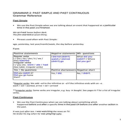 past simple and cont part 1 english workshop | PDF