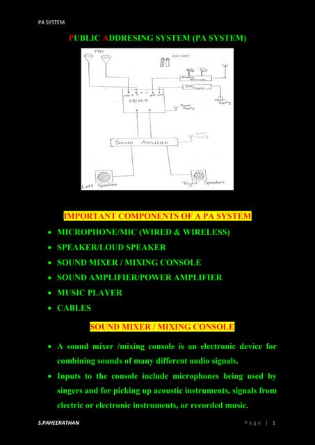 PUBLIC ADDRESSING SYSTEM (PA SYSTEM) | PDF