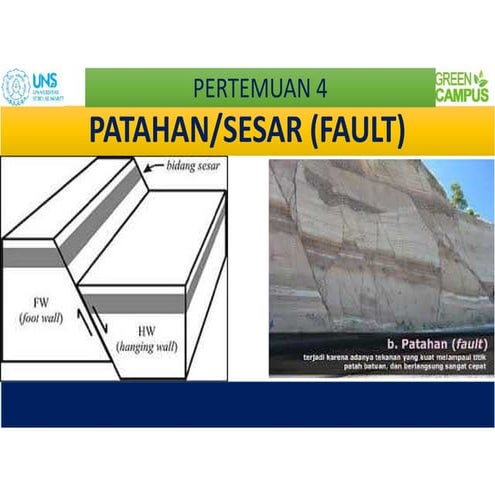 Patahan, Materi Ajar Geologi UNS SURAKARTA | PDF