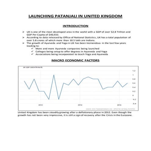 Launching Patanjali in United Kingdom