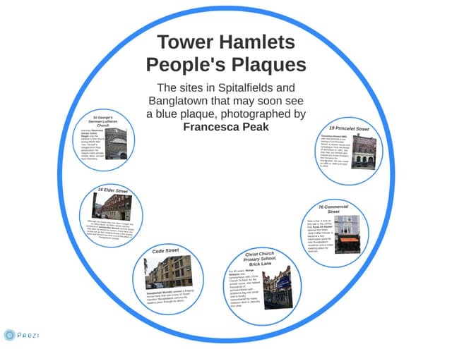 Tower Hamlets People's Plaques | PDF