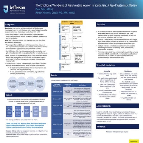 research or project poster prepared by Payal Patel