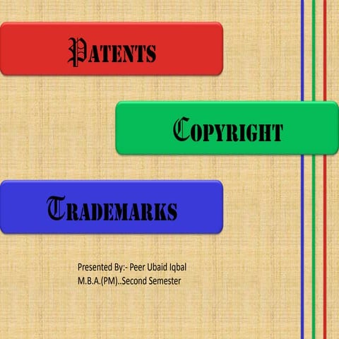 Patent,copyright,trademark