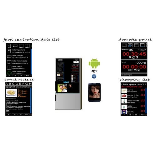 frigorifero touchscreen android | PDF