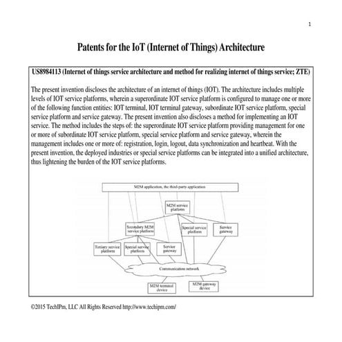 Patents for the IoT (Internet of Things) Architecture | PDF
