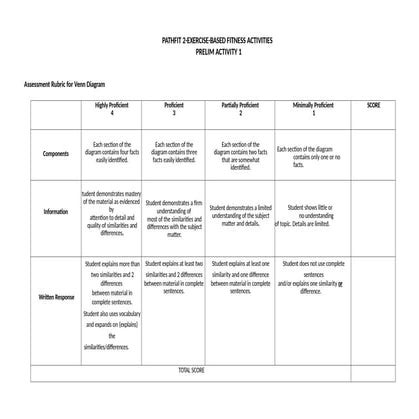 Comprehensive Assessment Rubric for Venn Diagram Mastery in Fitness ...