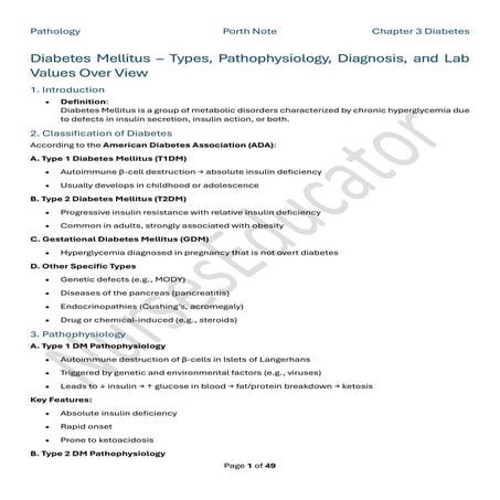 Diabetes Mellitus – Chapter 3 | Pathophysiology, Complications & Management