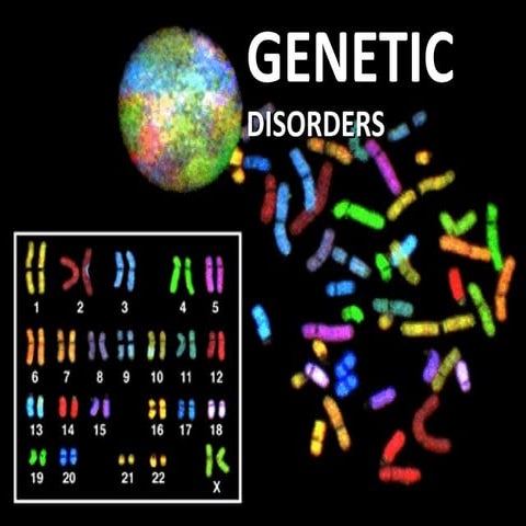 Pathology   cptr5-genetics