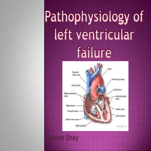 Left Ventricular Failure: Heart Failure | PPT