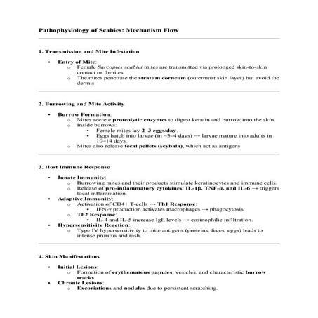 Pathophysiology Approach in Scabies (Skin infection)
