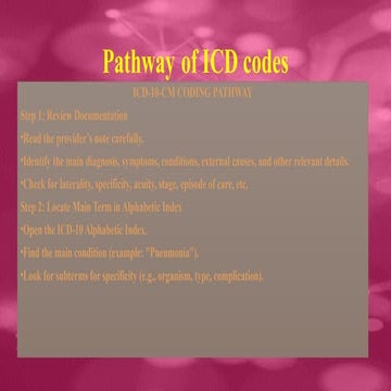 Pathway of ICD codes chapterwise.pptx ,medical
