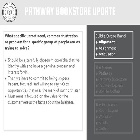 Pathway pathway express board presentation march 2015