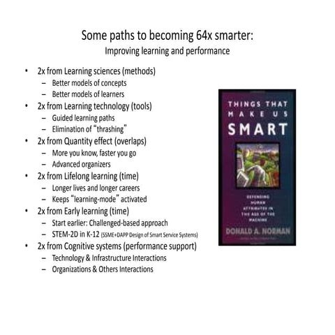 Pathways to 64x smarter