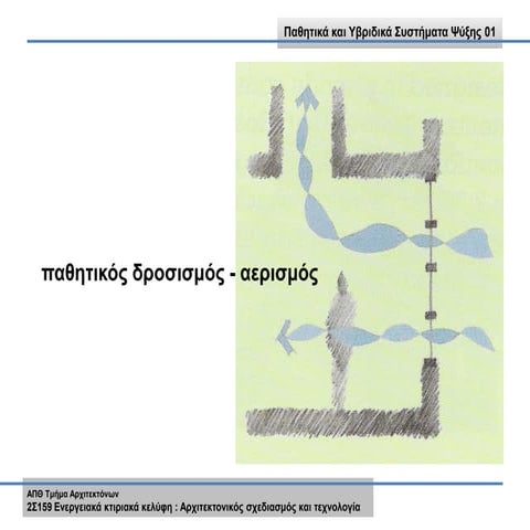 Παθητικά-Υβριδικά συστήματα ψύξης