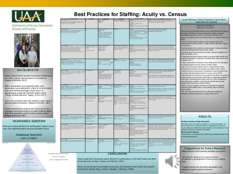 Activity Examples Care Home Activity Examples Care Home