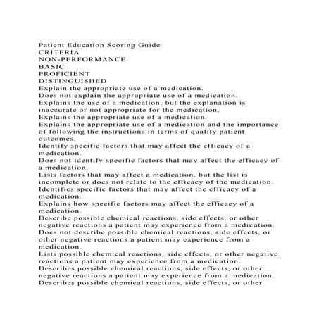 Patient Education Scoring GuideCRITERIANON-PERFORMANCEBASIC.docx