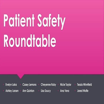 (1) patient safety culture modified - Copy.pptx