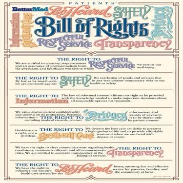 Patients' Bill of Rights | PDF