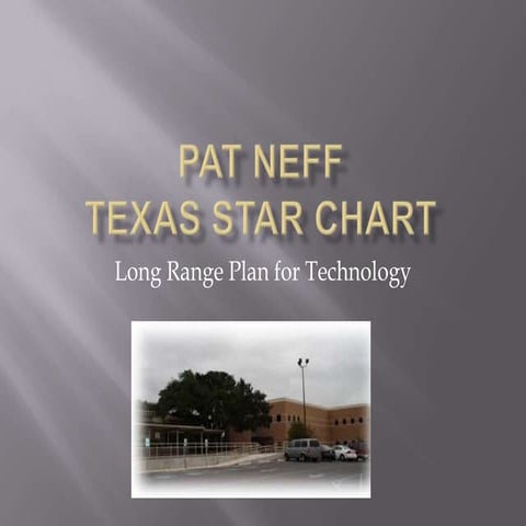 Pat neff texas star chart presentation