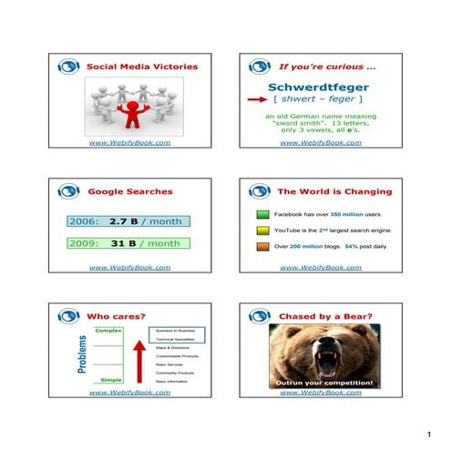 Web 2.0 Secrets for Consultants